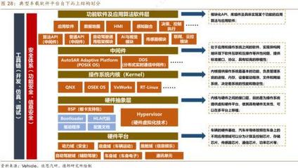 绑定华为、高通,中科创达“高速缓行”